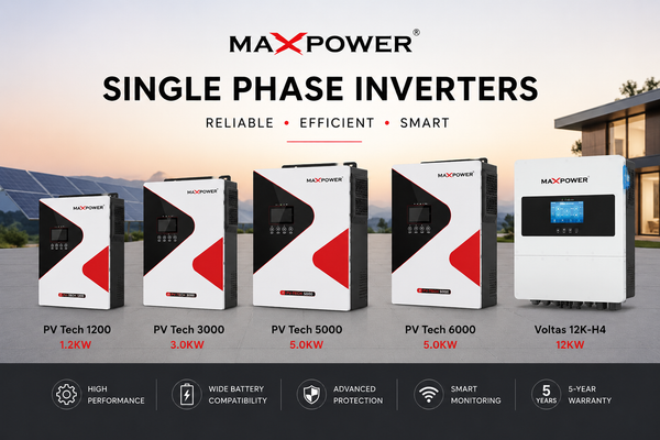 Single Phase Inverters