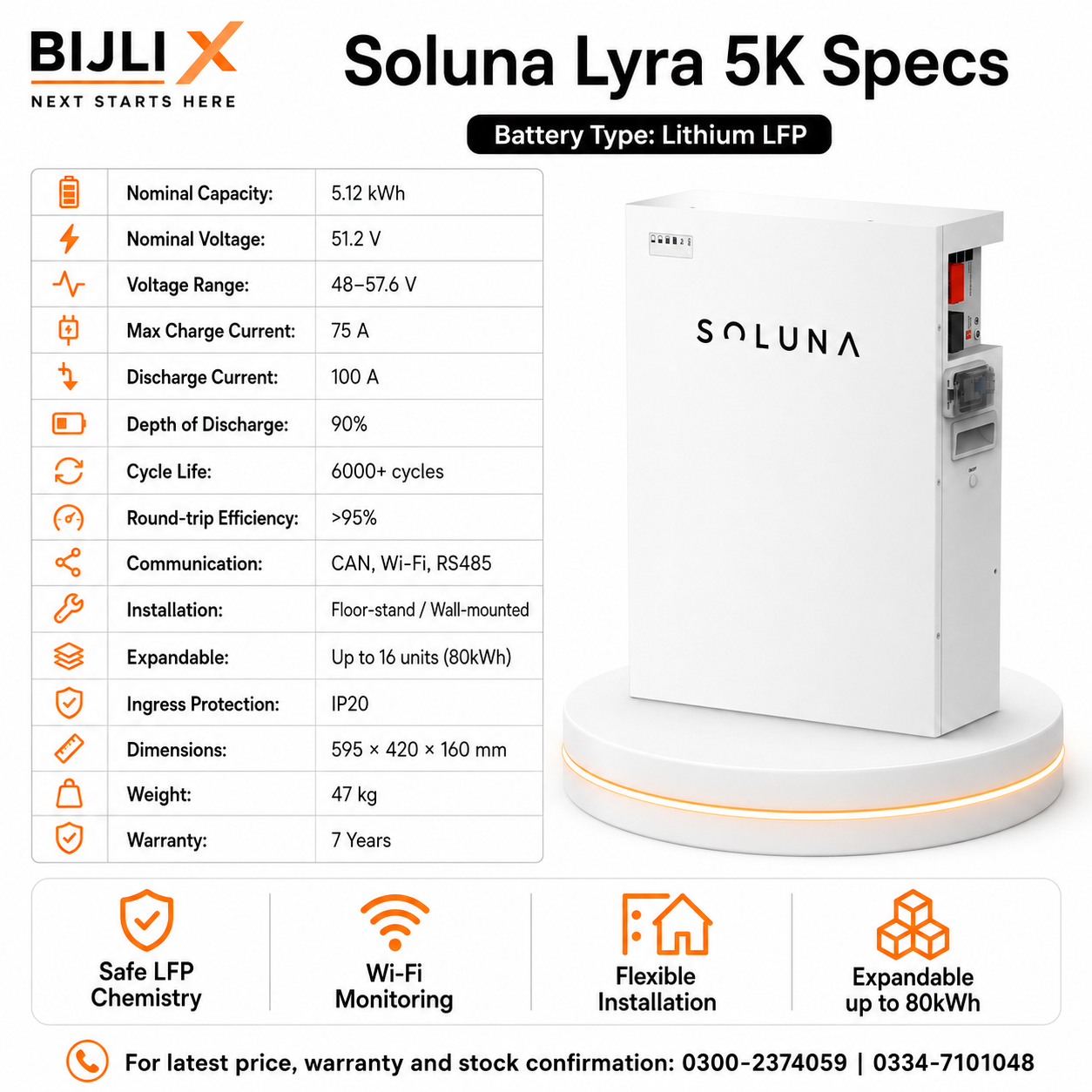 Soluna Lyra 5K 48V 100Ah IP20 Lithium Battery