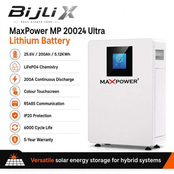 MaxPower MP 20024 Ultra Lithium Battery