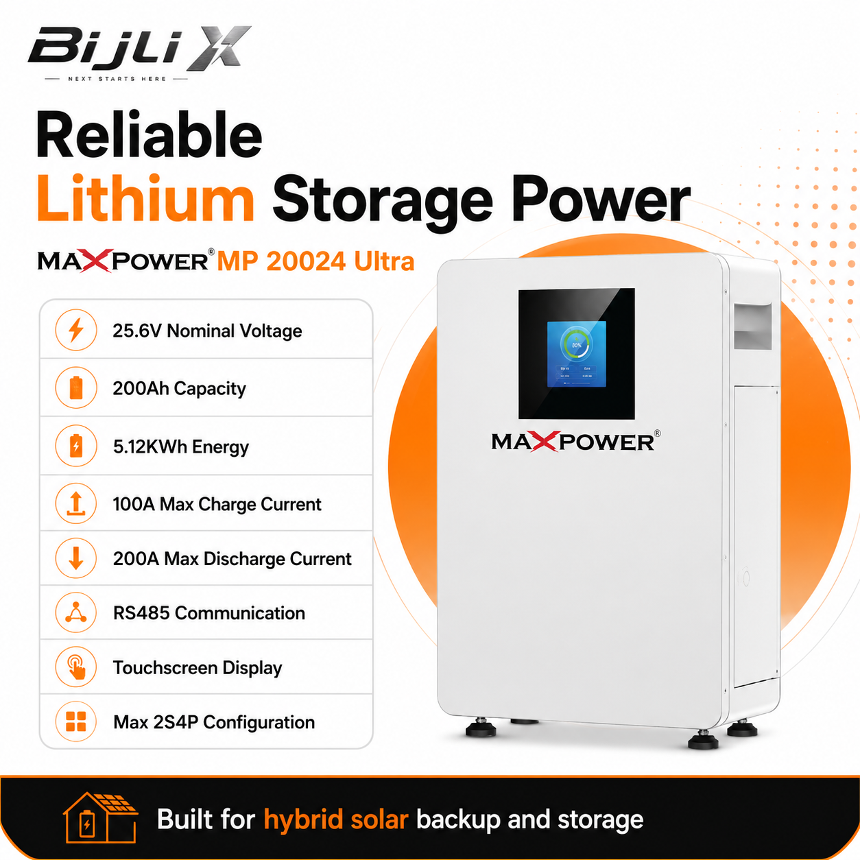 MaxPower MP 20024 Ultra Lithium Battery