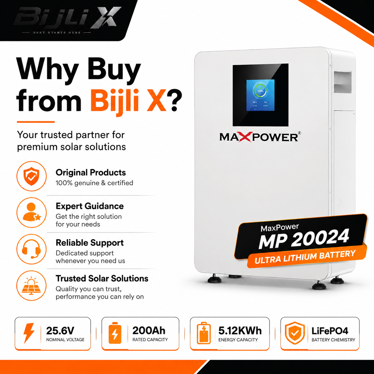 MaxPower MP 20024 Ultra Lithium Battery