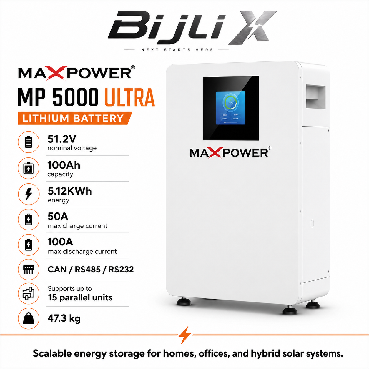 MaxPower MP 5000 Ultra Lithium Battery