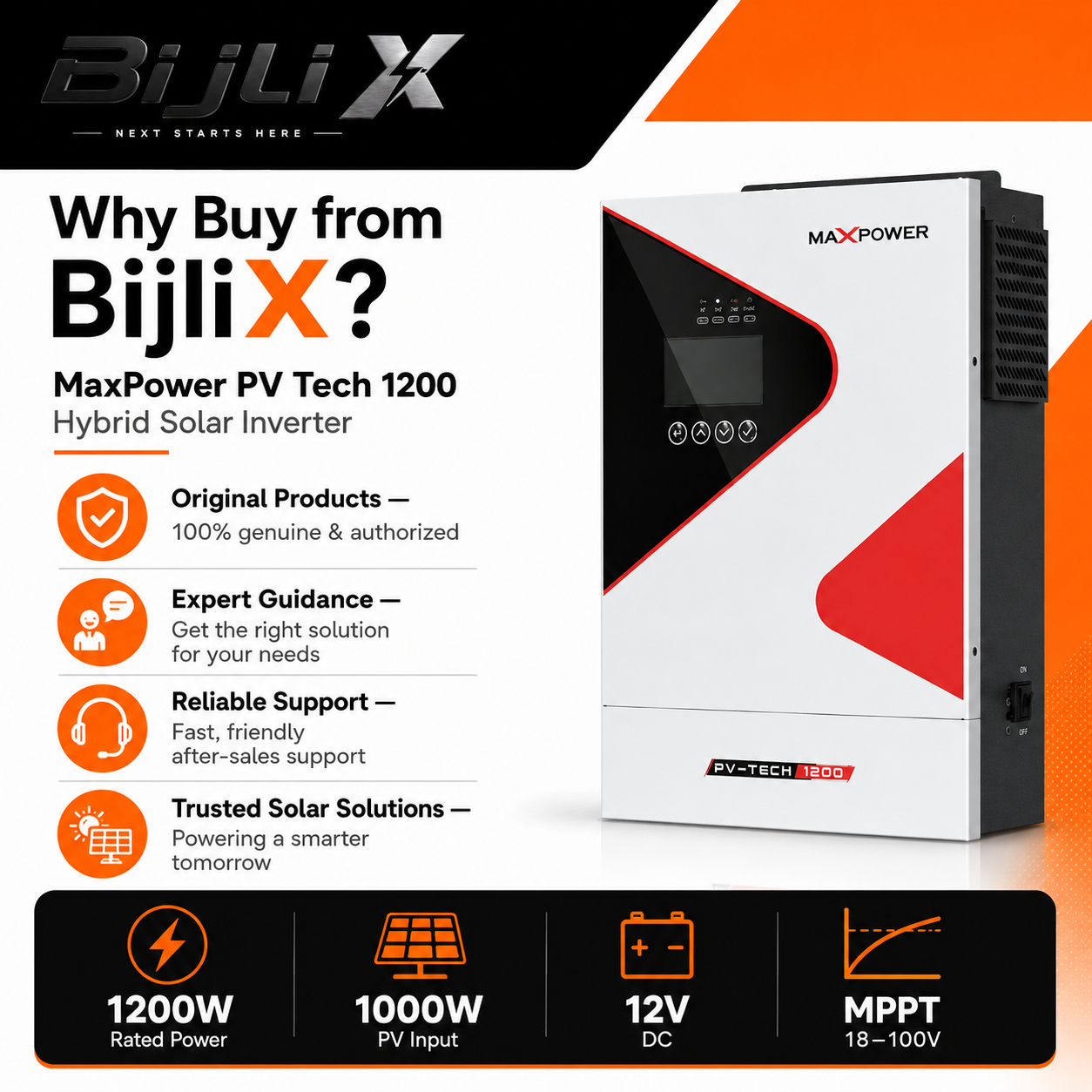 MaxPower PV Tech 1200 Hybrid Inverter