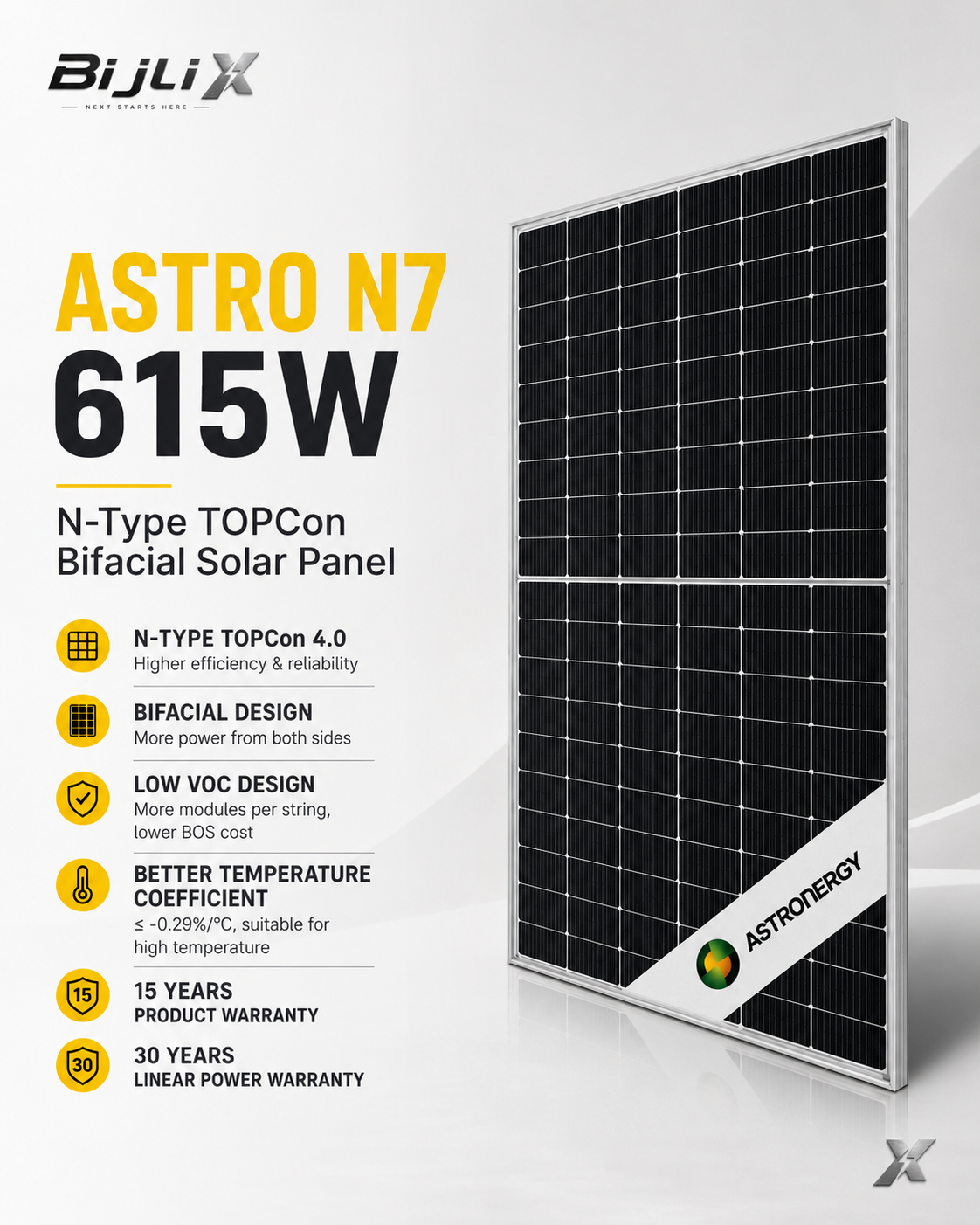 ASTRO N7 615W N-Type TOPCon Bifacial Solar Panel