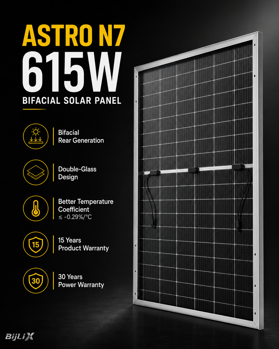 ASTRO N7 615W N-Type TOPCon Bifacial Solar Panel